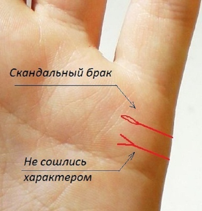 Линия брака на руке фото с расшифровкой