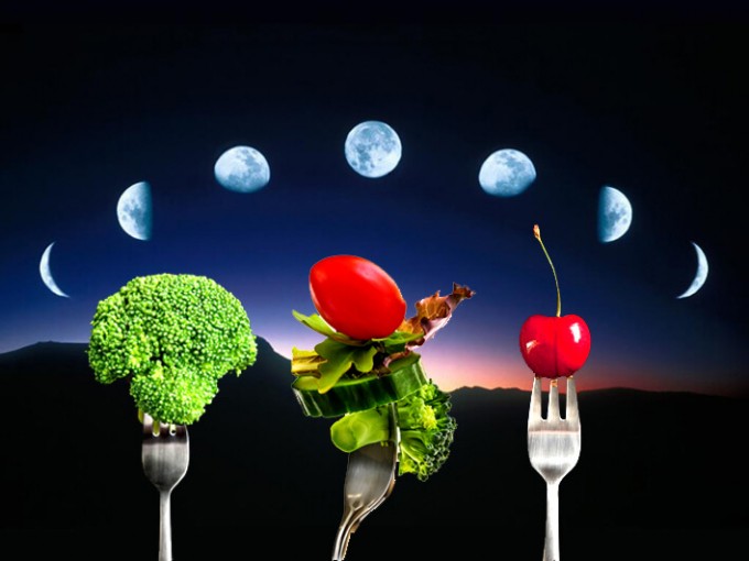 Лунный календарь питания