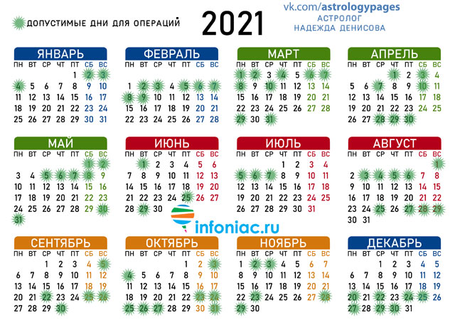 Луна 2021 фазы. Фаза Луны календарь 2021. Календарь фаз Луны на 2021 год по месяцам. Календарь 2021 Луна лунный. Лунный календарь на январь 2021 года.